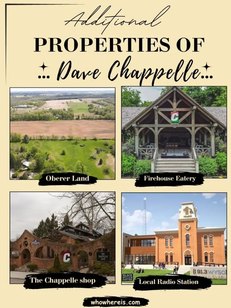 Additional Properties of Dave Chappelle