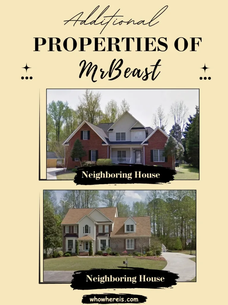 Additional Properties of MrBeast