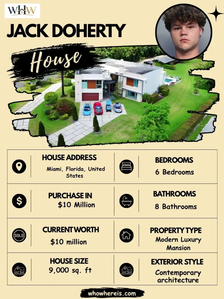 Jack Doherty House Specification
