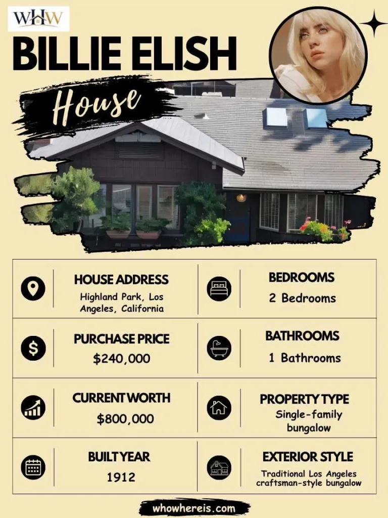 Billie Elish House