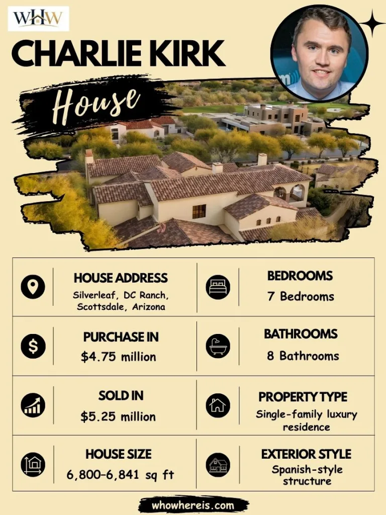Charlie Kirk Banner 1