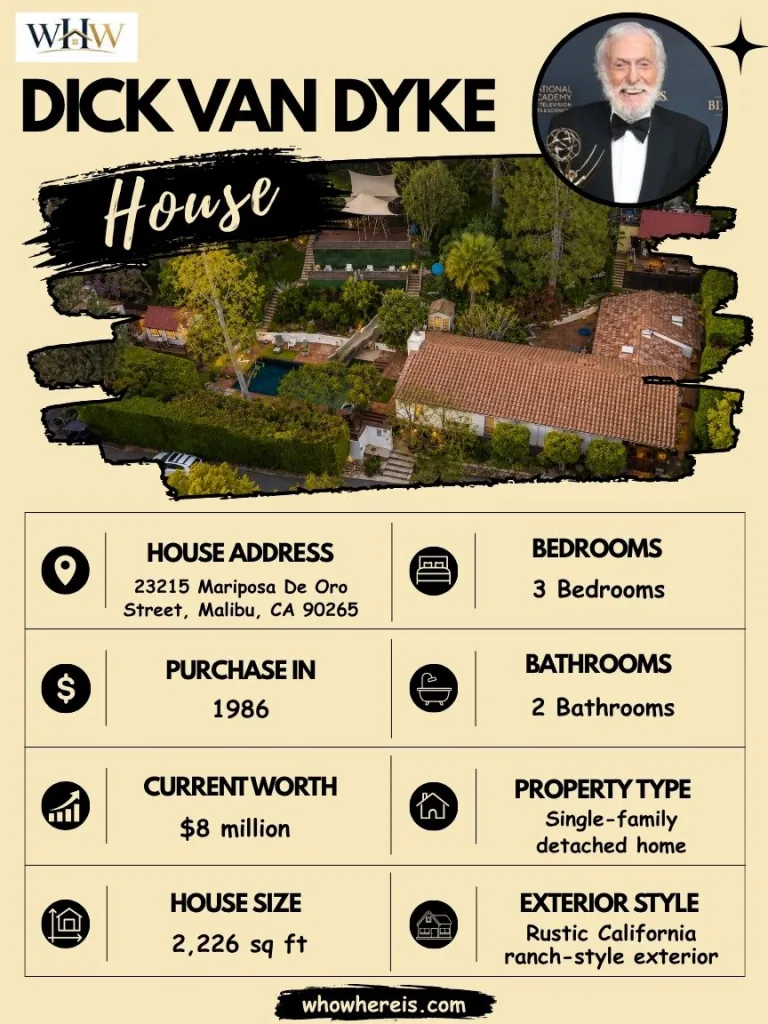 Dick Van Dyke House Specifications