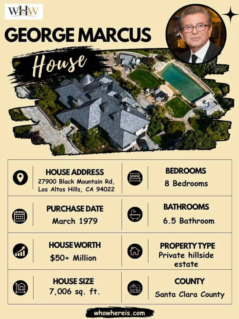 George Marcus House