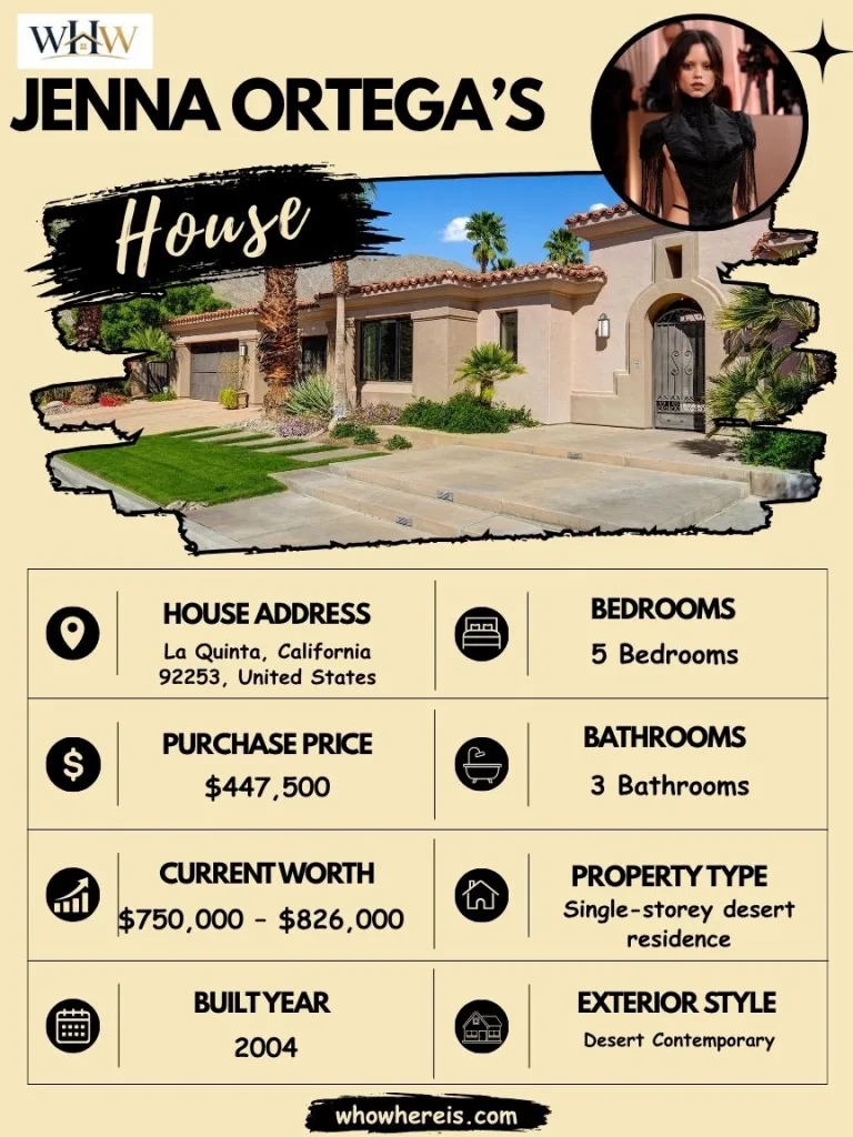 Jenna Ortega House Specifications
