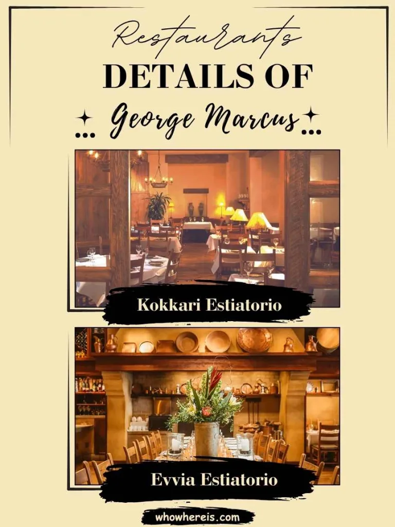 Restaurants details of George Marcus