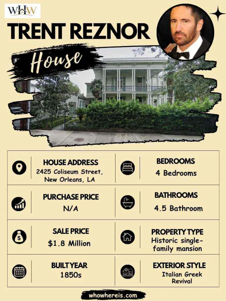 Trent Reznor House Specifications