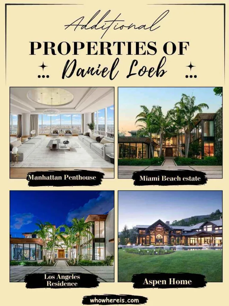 Additional Properties Of Daniel Loeb
