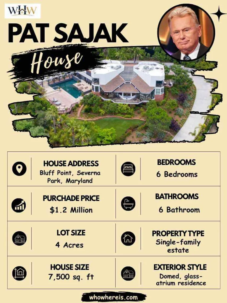 Pat Sajak House Maryland: Inside His $1.2M Severna Park Estate 2 Pat Sajak House
