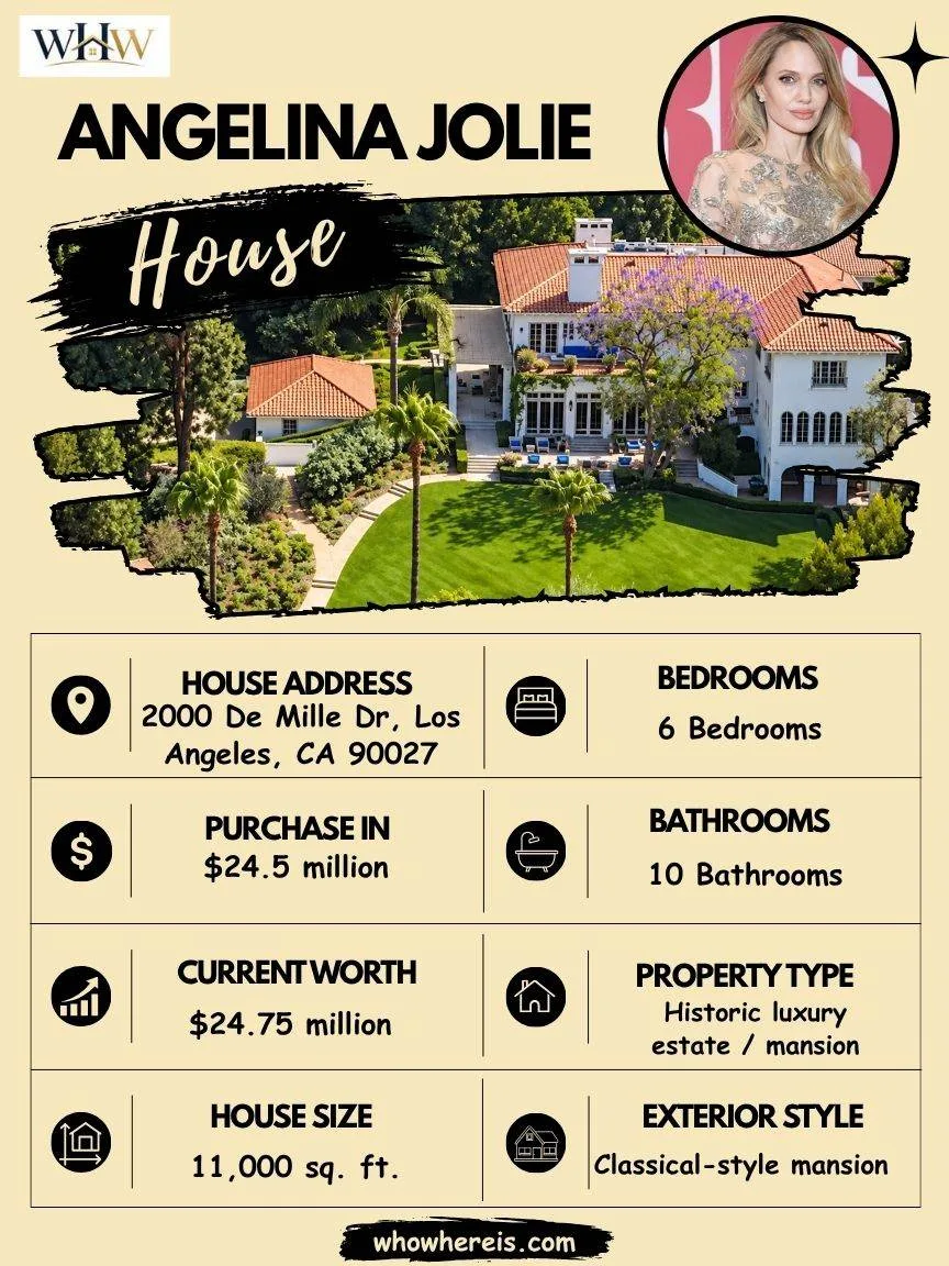 Angelina Jolie House Specifications