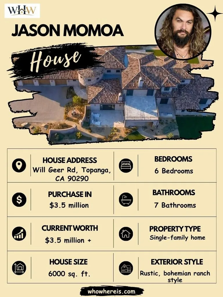 Jason Momoa House Specifications